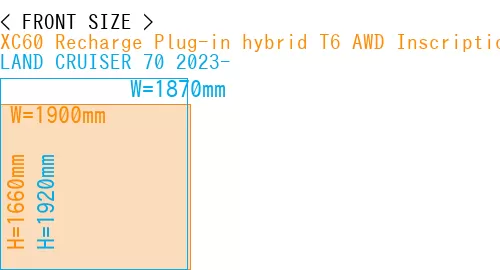 #XC60 Recharge Plug-in hybrid T6 AWD Inscription 2022- + LAND CRUISER 70 2023-